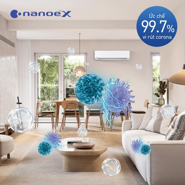 Điều hòa Panasonic 12000BTU RU12CKH-8D 1 chiều inverter